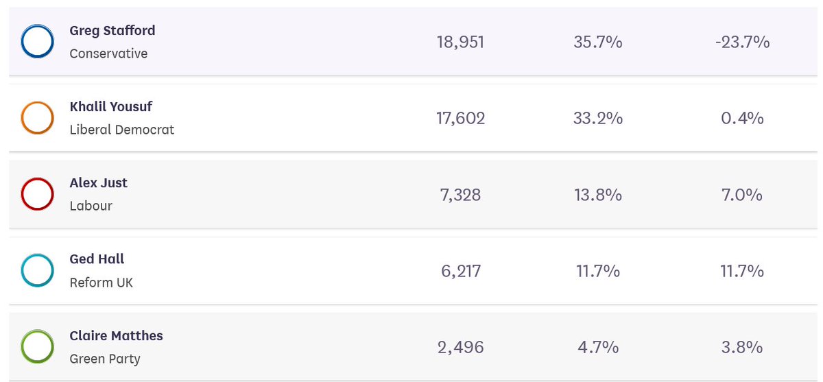 Mevolander tweet media