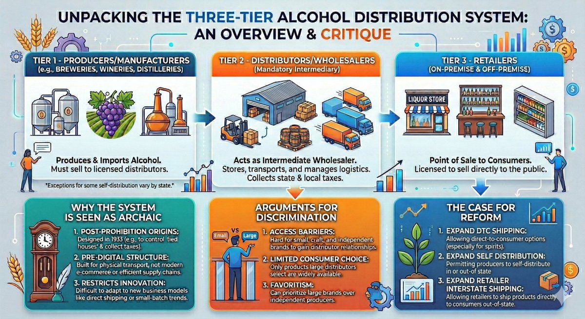 Tom Wark tweet media