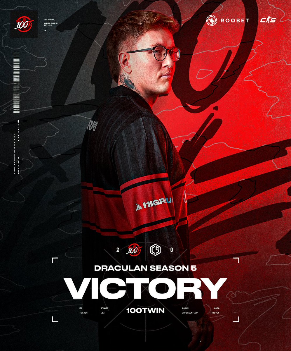 100 Thieves Roobet Counter-Strike tweet media