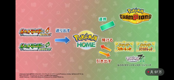 ROCKCUNESTAR-ろっきゅんすたあ-のツイート