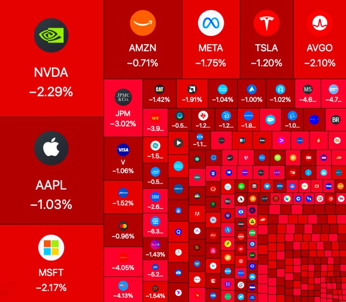 Shay Boloor tweet media