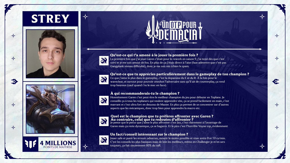 LoL_France's tweet photo. Un seul champion. Des milliers de games.

On a posé quelques questions aux OTP de Demacia pour comprendre ce qui les fait vibrer.

C’est @Streyito qui ouvre le bal avec 4M de points de maîtrise sur Garen. ⚔️ https://t.co/ikoM9SCmk8