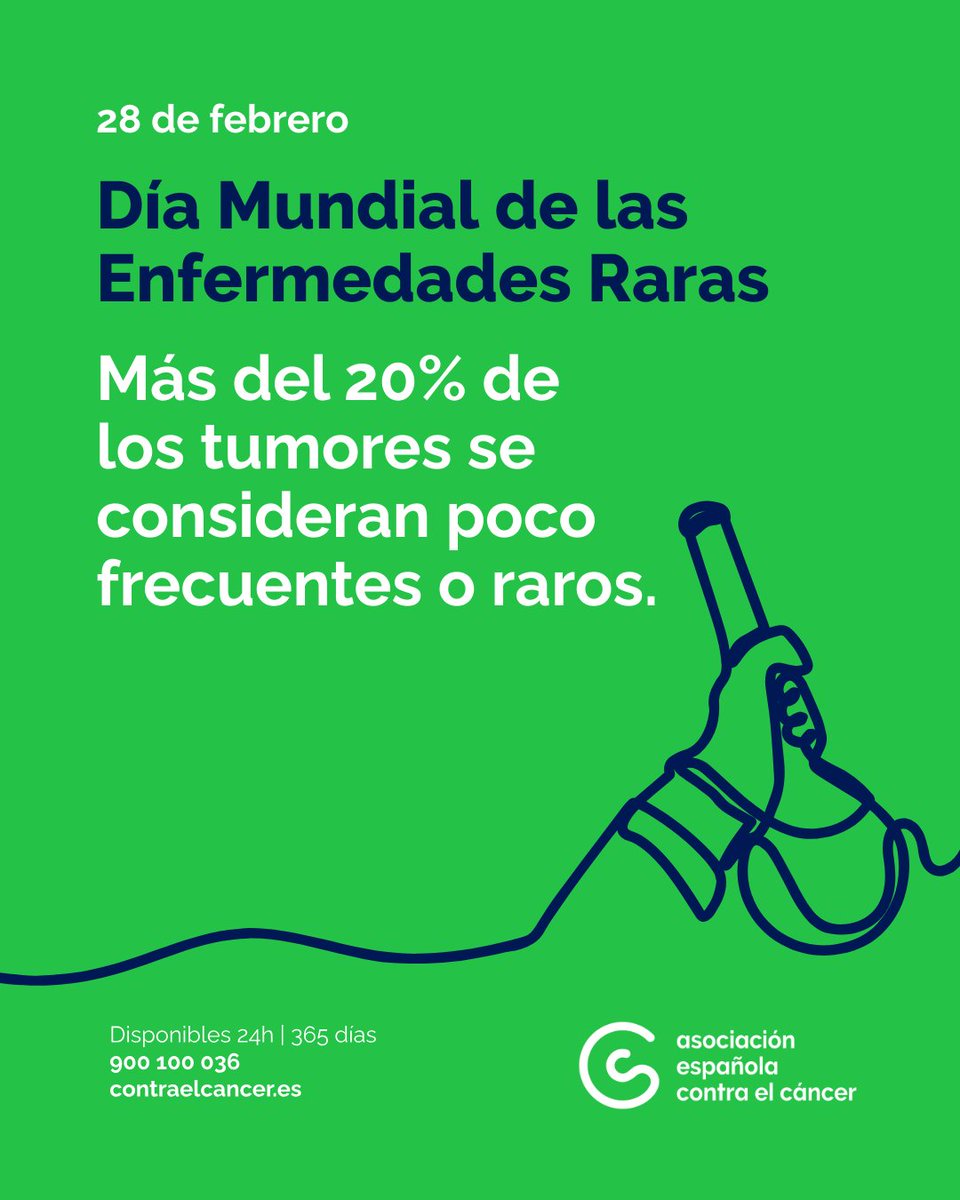 Asociación Española Contra el Cáncer tweet media