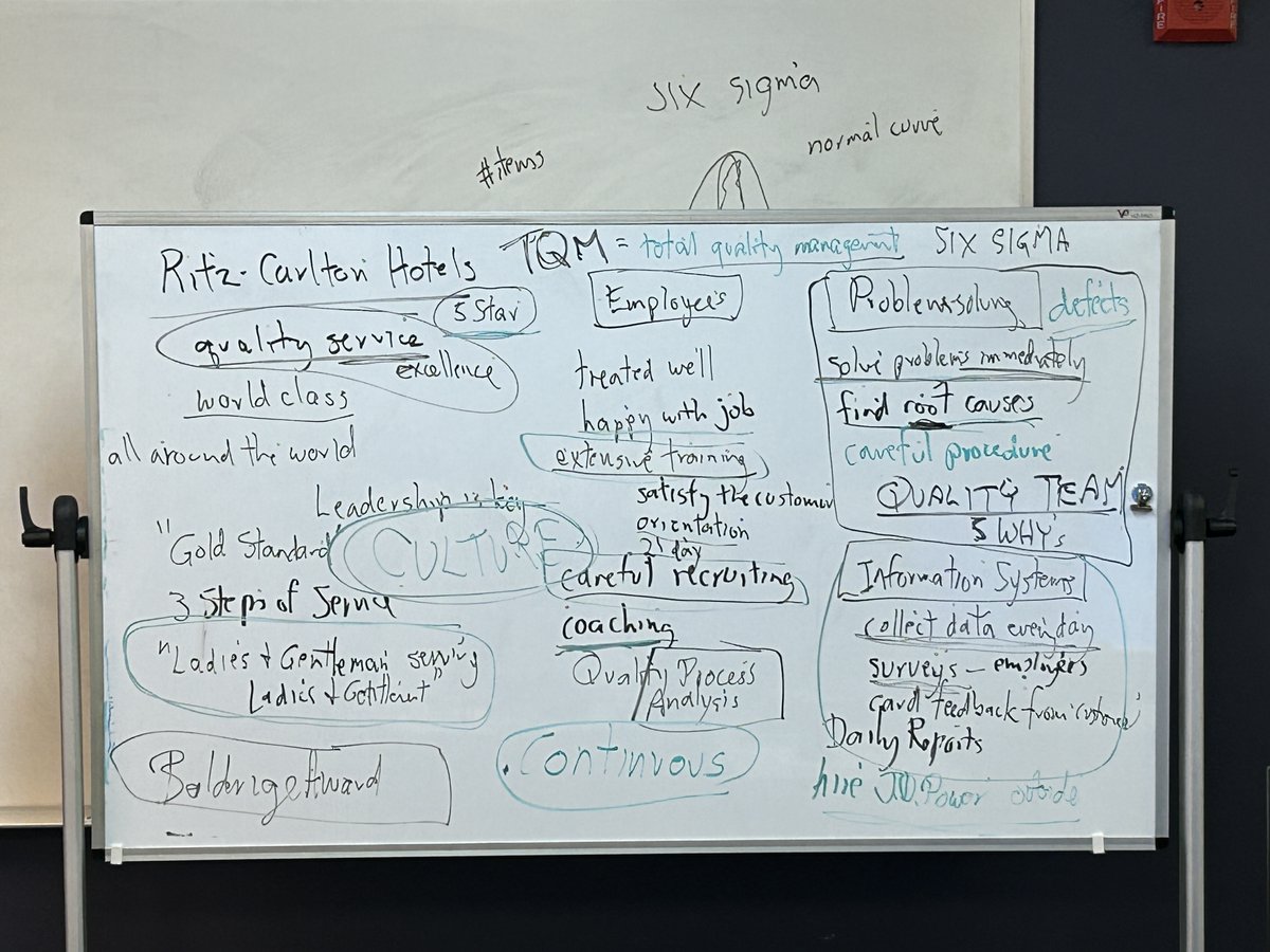 CUVAReston's tweet photo. In class, the Ritz-Carlton case was discussed to show how culture drives competitive advantage. Service excellence comes from continuous training, data-driven improvement, and shared commitment, where every employee owns customer experience and memorable service. https://t.co/SNnYhr7rX8