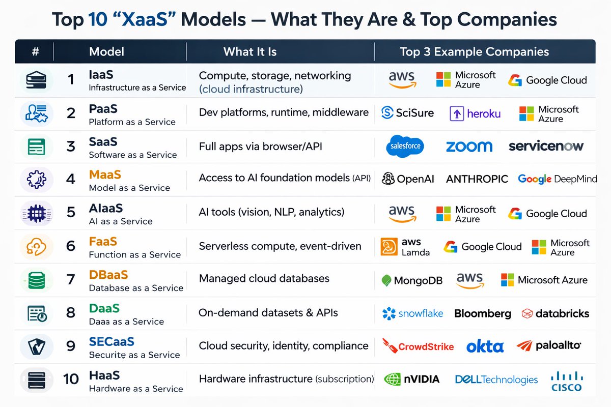 Zareh “Z” Zurabyan tweet media