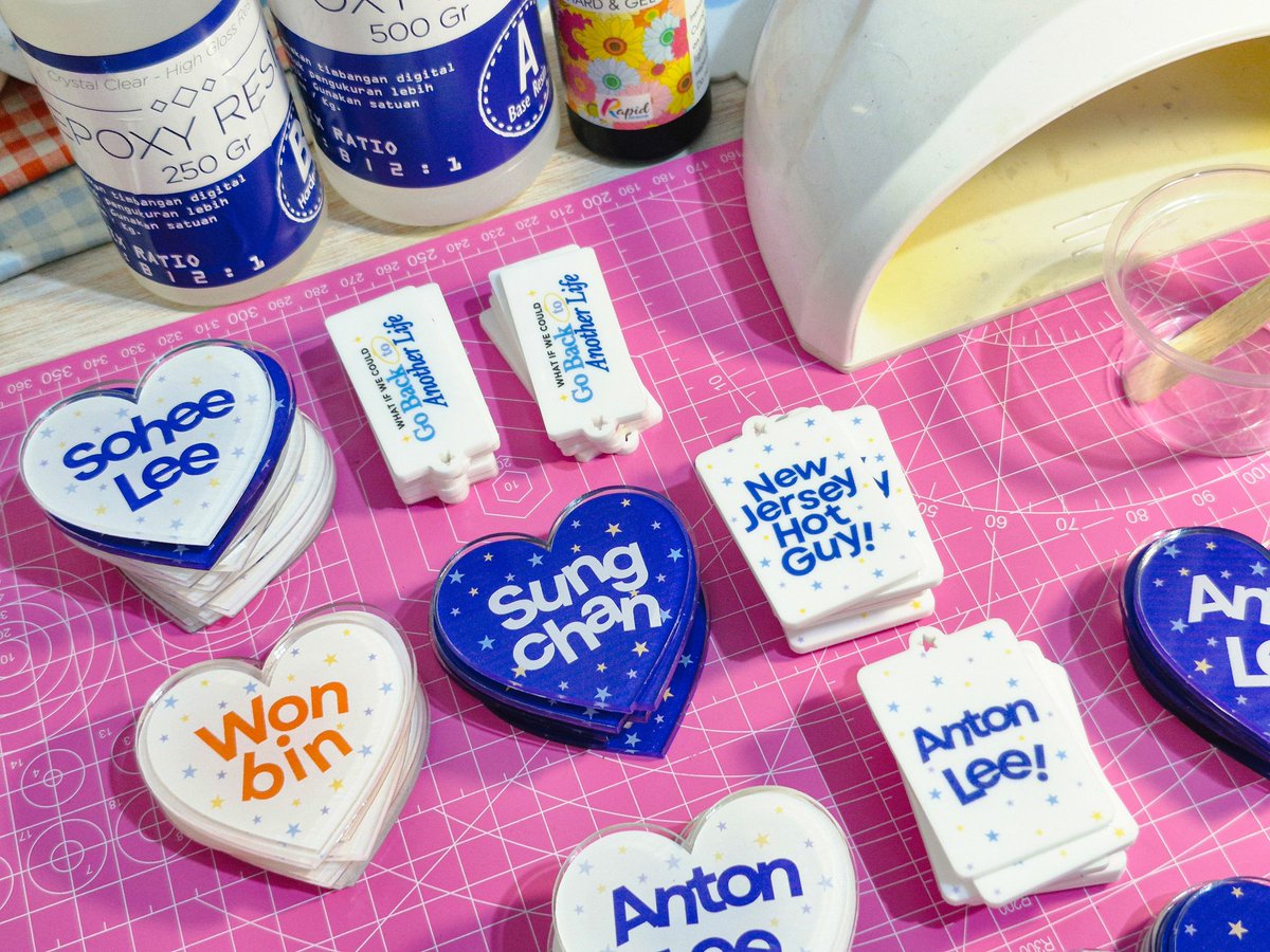 ㅡ 𝘸𝘰𝘳𝘬 𝘪𝘯 𝘱𝘳𝘰𝘨𝘳𝘦𝘴𝘴 〜ᝰ. 🎨🖌️°•