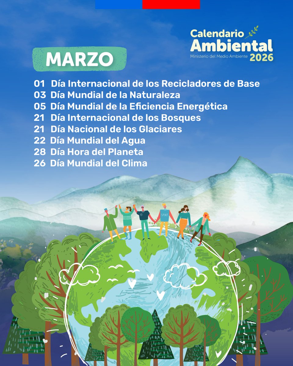 Ministerio del Medio Ambiente tweet media
