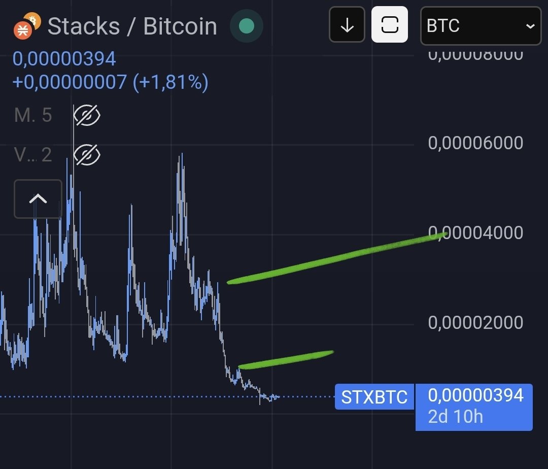Woxtoshi tweet media