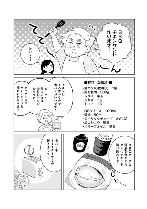 アメリカ人彼氏が教えてくれたBBQチキンサンドの作り方
(0/4) 
