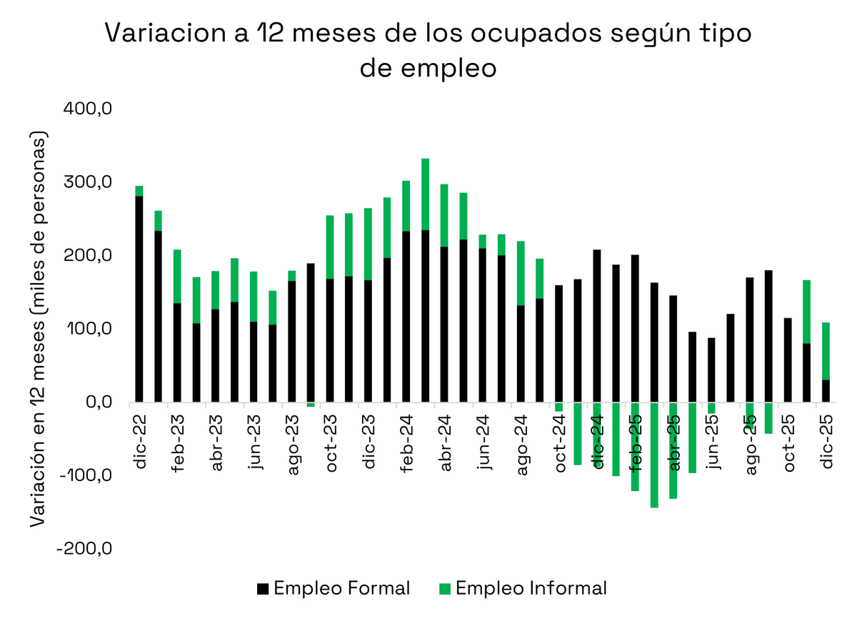 Observatorio Perspectivas tweet media