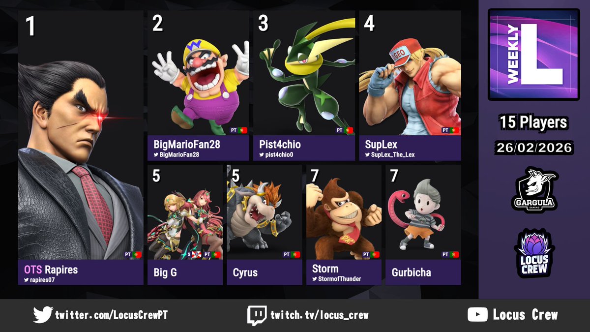 Locus Crew tweet media