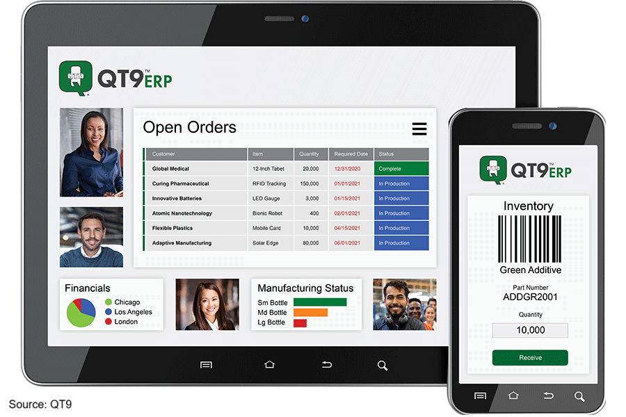 QualityMagazine's tweet image. New Product Alert! QT9 Software’s acclaimed #QMS suite, QT9 #ERP optimizes resource utilization, enhances regulatory control, and accelerates growth for #medicaldevice, pharmaceutical, and biotechnology manufacturers.

Learn More! 👉qualitymag.com/articles/99436…