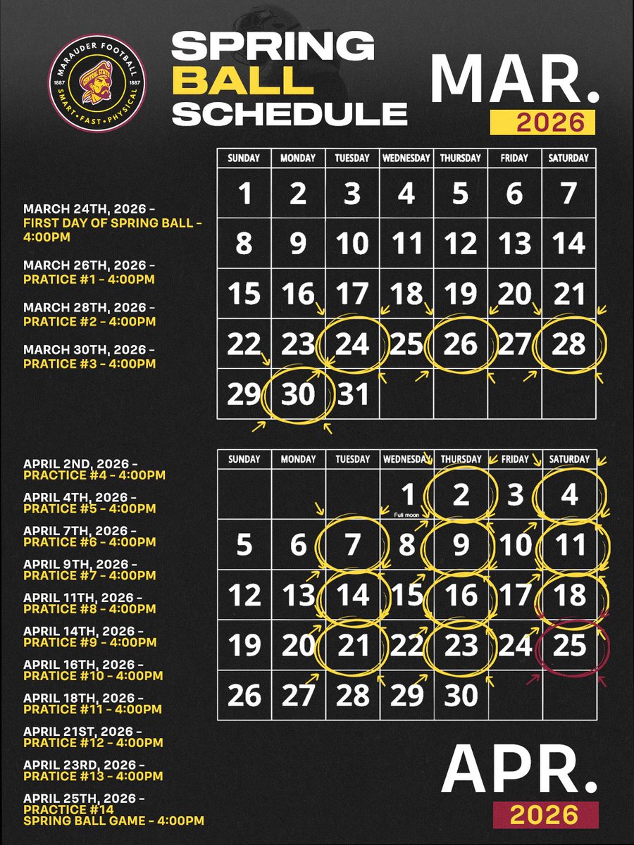 Central State Marauders Football 🏴☠️ tweet media