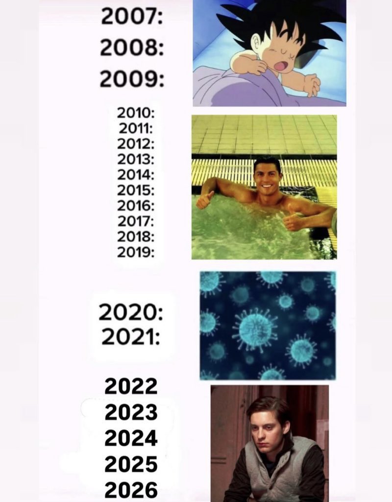 No Context Tobey Maguire tweet media