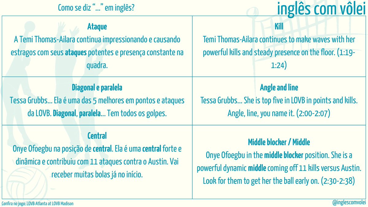 Inglescomvolei tweet media