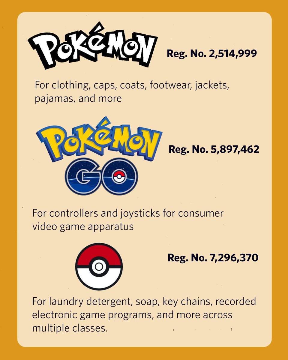 Happy #PokemonDay!  For 30 years, Pokmon has been leveling up, and U.S.  trademarks help protect Bulbasaur, Pikachu, Squirtle, Charmander & more  across games, merch, and beyond. Gotta protect 'em all.