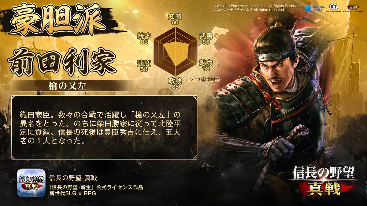 dora_kotaro's tweet photo. 私が戦国武将だったら、なんとは豪胆派の「前田利家」！あなたと似てる戦国武将は誰？知略派、それとも豪胆派？診断してみよう→ https://t.co/RF6nTsrbTJ  『信長の野望 真戦』で武将タイプ診断！Amazonギフト券、小判×2,000などの豪華賞品をGET！ https://t.co/46aMT07sq7 https://t.co/C0uw9AYRLn