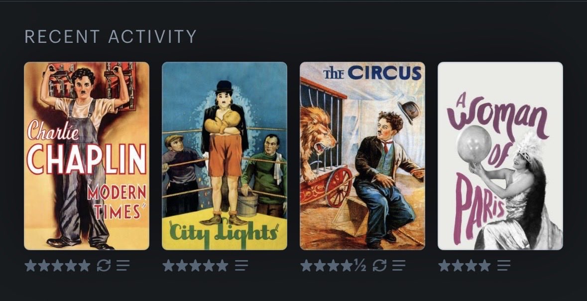 _RickyJesse's tweet photo. @letterboxd I’ve been on a bit of a Charlie Chaplin kick this week. #LastFourWatched https://t.co/20nwYFTM87