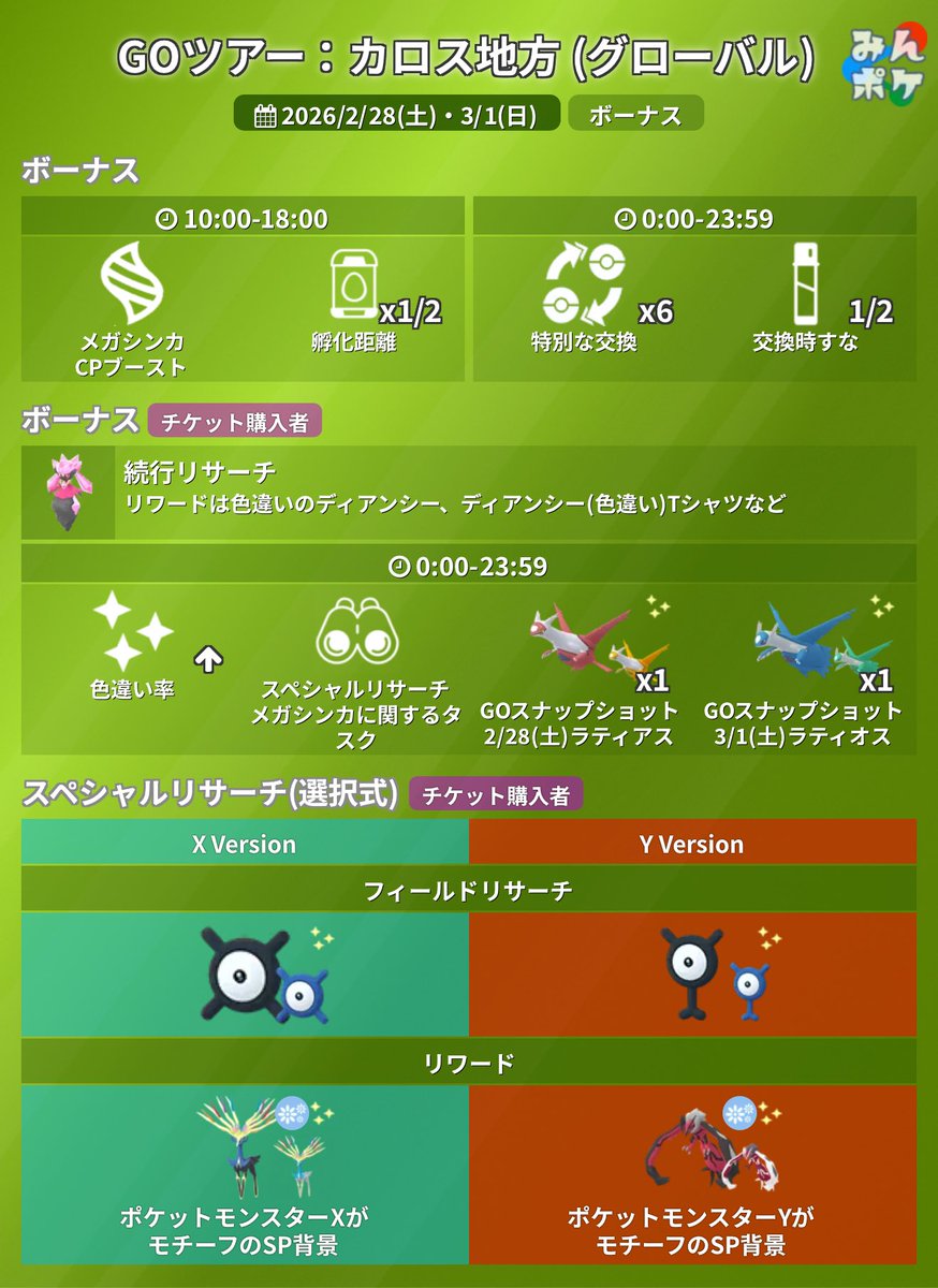 ハッシュ tweet media