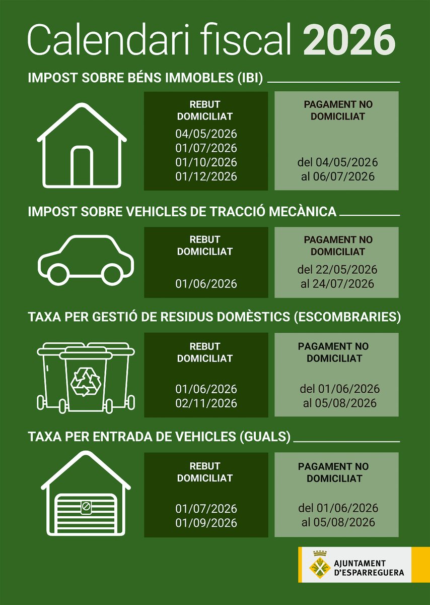 Ajuntament d'Esparreguera tweet media