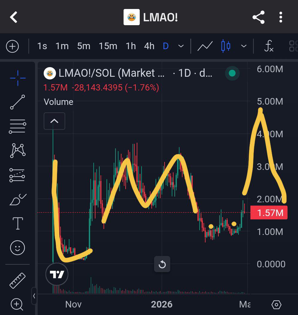 slingoor szn tweet media