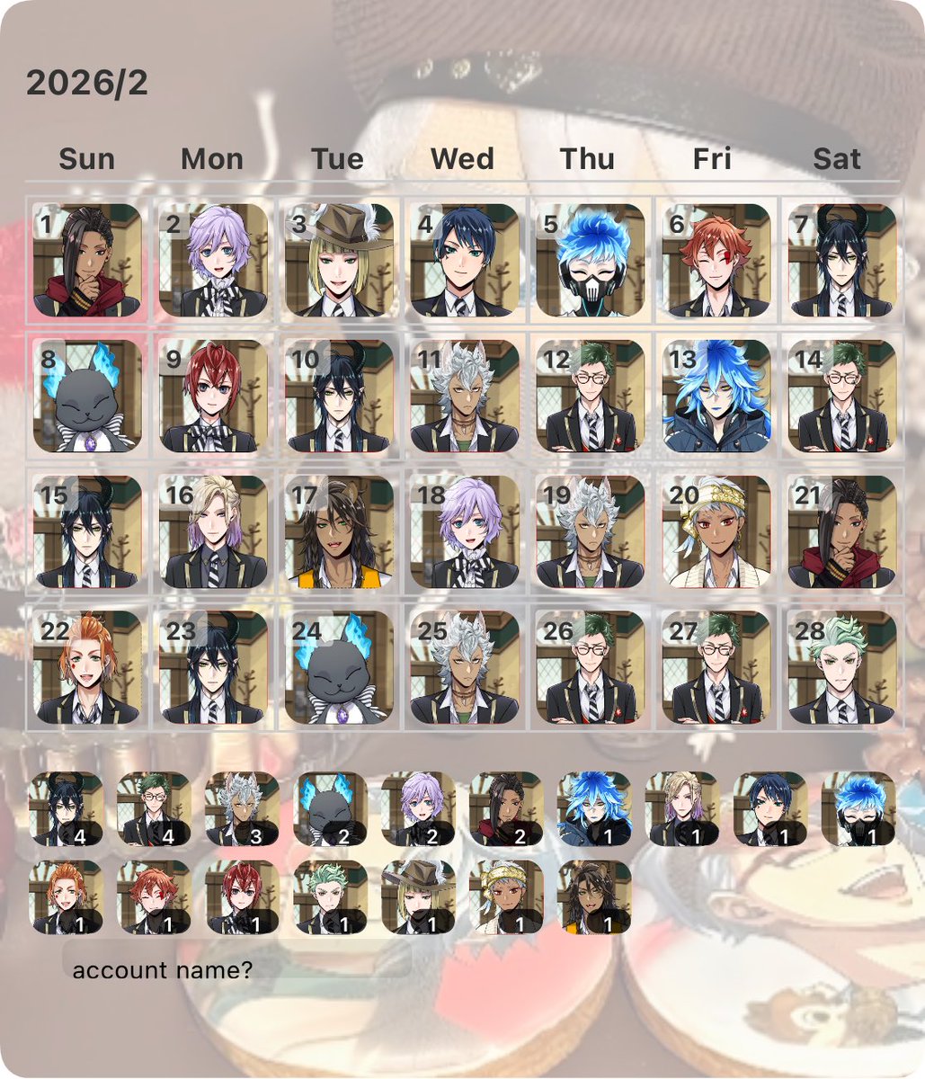 私の今月ある意味すごくないですか…
アズールどころか、オクタ誰一人来ない…
パーティーと忙しかった…？😨

なんなら1月と合わせるとマレ様10回近くお越しくださっていて…