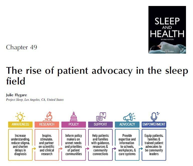 Dr. Michael Grandner tweet media