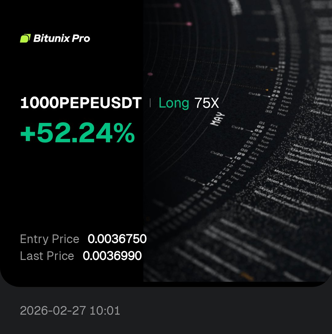 Friday scalpin with the LFG bros