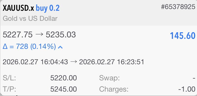 martinstoby24's tweet photo. @Habbyforex_ Lgf🔥🔥🔥wwwww!! https://t.co/o0xZBBUG0O