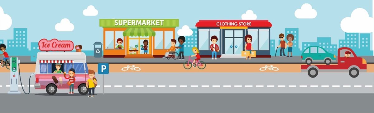 Camden Markets tweet media