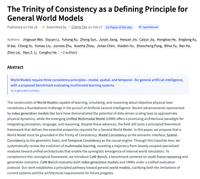 Trinity of Consistency card