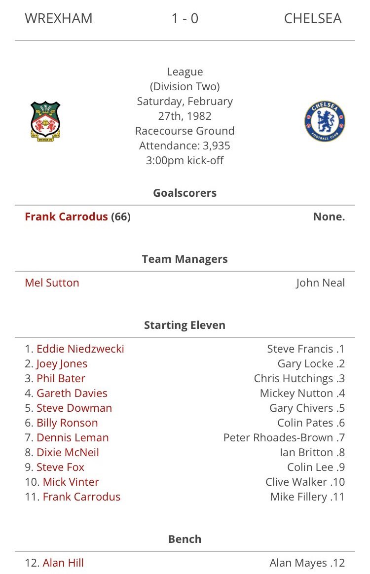 The Wrexham Lowdown tweet media