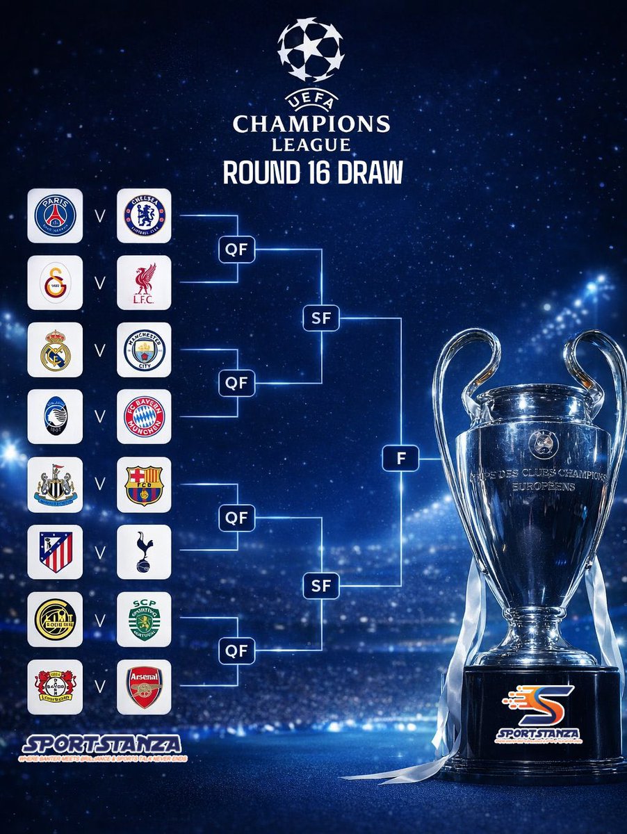 kunssky's tweet photo. Why is everyone’s first reaction to the UCL draw about Arsenal??😂
#UCLdraw https://t.co/2h1EB8DBtS