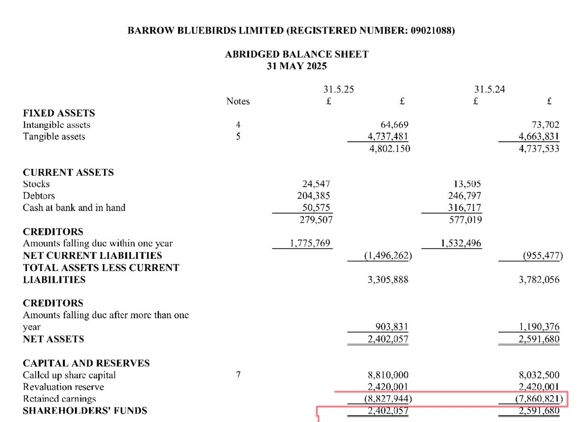 Kieran Maguire tweet media
