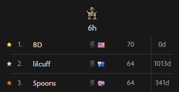 Neal (4D, 8D)🇺🇸 tweet media