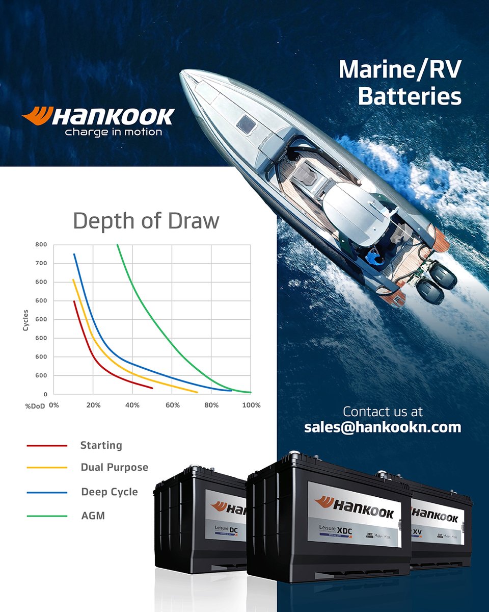 Hankook & Company ES America Corp. tweet media