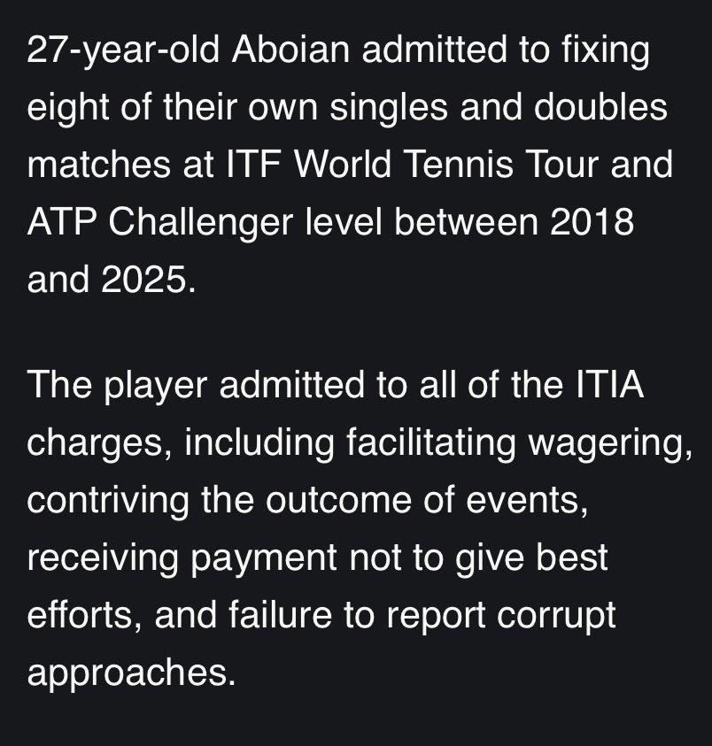 Argentinian tennis player Leonardo Aboian has been suspended for 6 years and 9 months, and fined $40,000 (of which $25,000 is suspended) after admitting to 30 breaches of the Tennis Anti-Corruption Program.