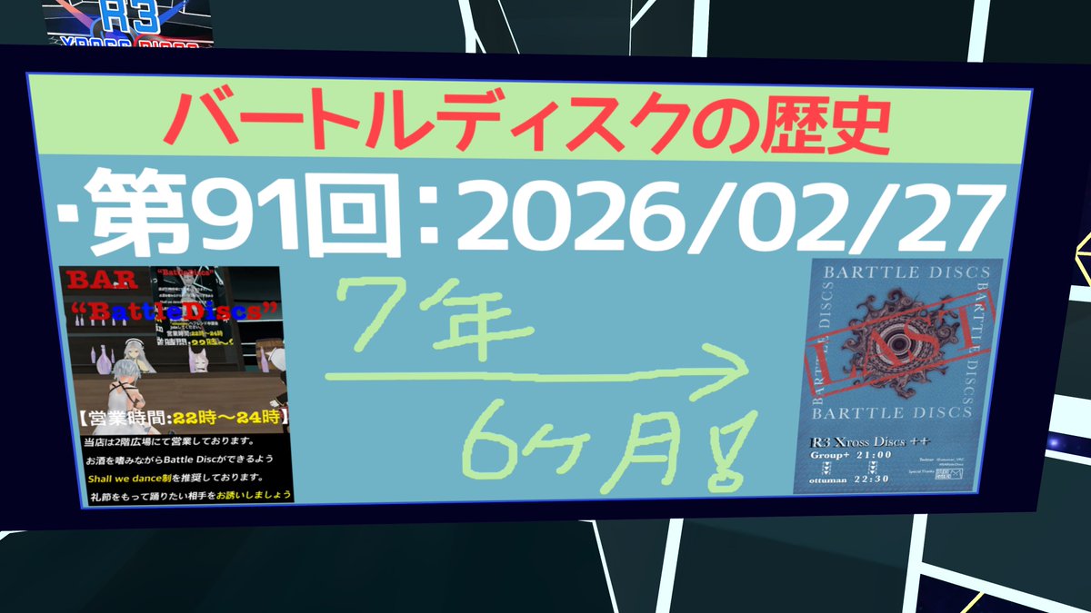 ottuman_VRC's tweet photo. あむが歴史をまとめてくれたので正しい開催数は91回でした!
ちなみにイベントの日に飲んだお酒の総量を雑に計算するとウィスキー換算で40㍑は飲んでます。わ~~~い
#BARttleDiscs https://t.co/HV8OTNpOkO