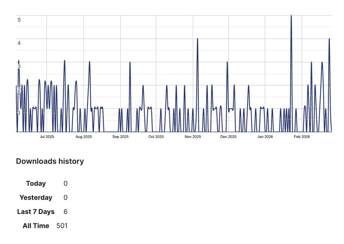 AEW Results tweet media