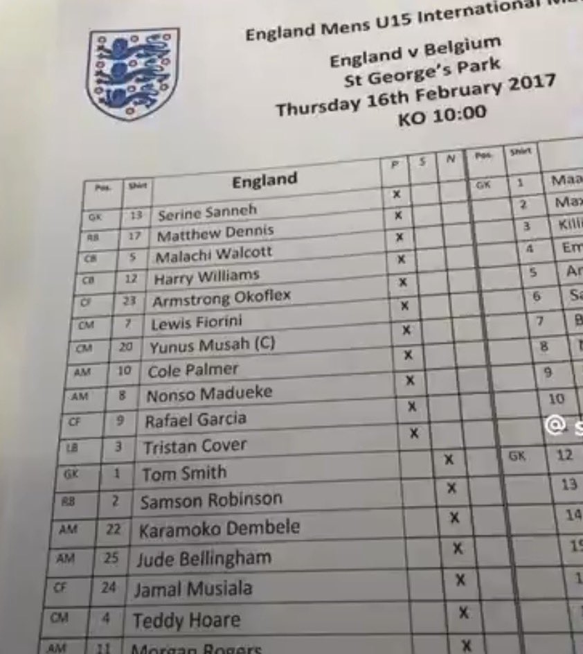 BeFootball tweet media