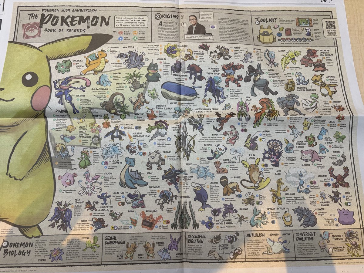 Chelsea Tan tweet media