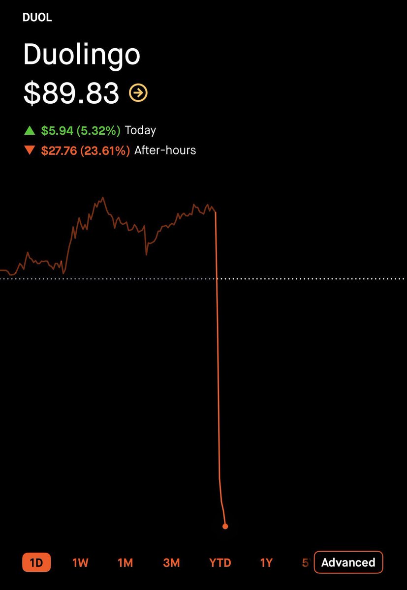إياد الحمود tweet media