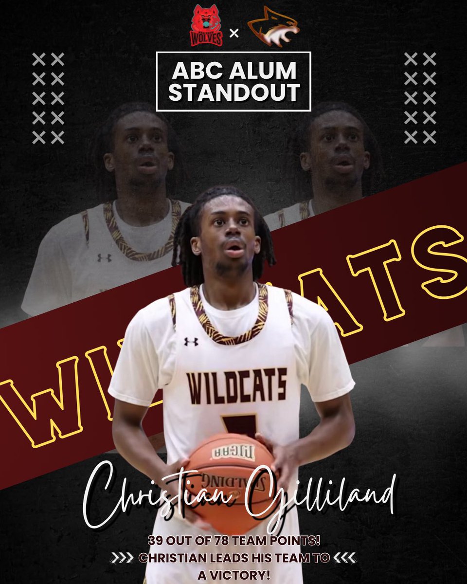 Albuquerque Basketball Prep School tweet media