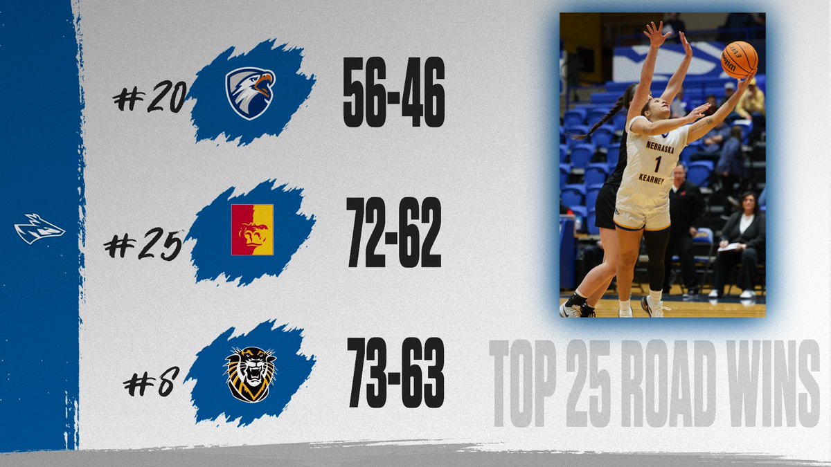 UNK Women's Hoops tweet media