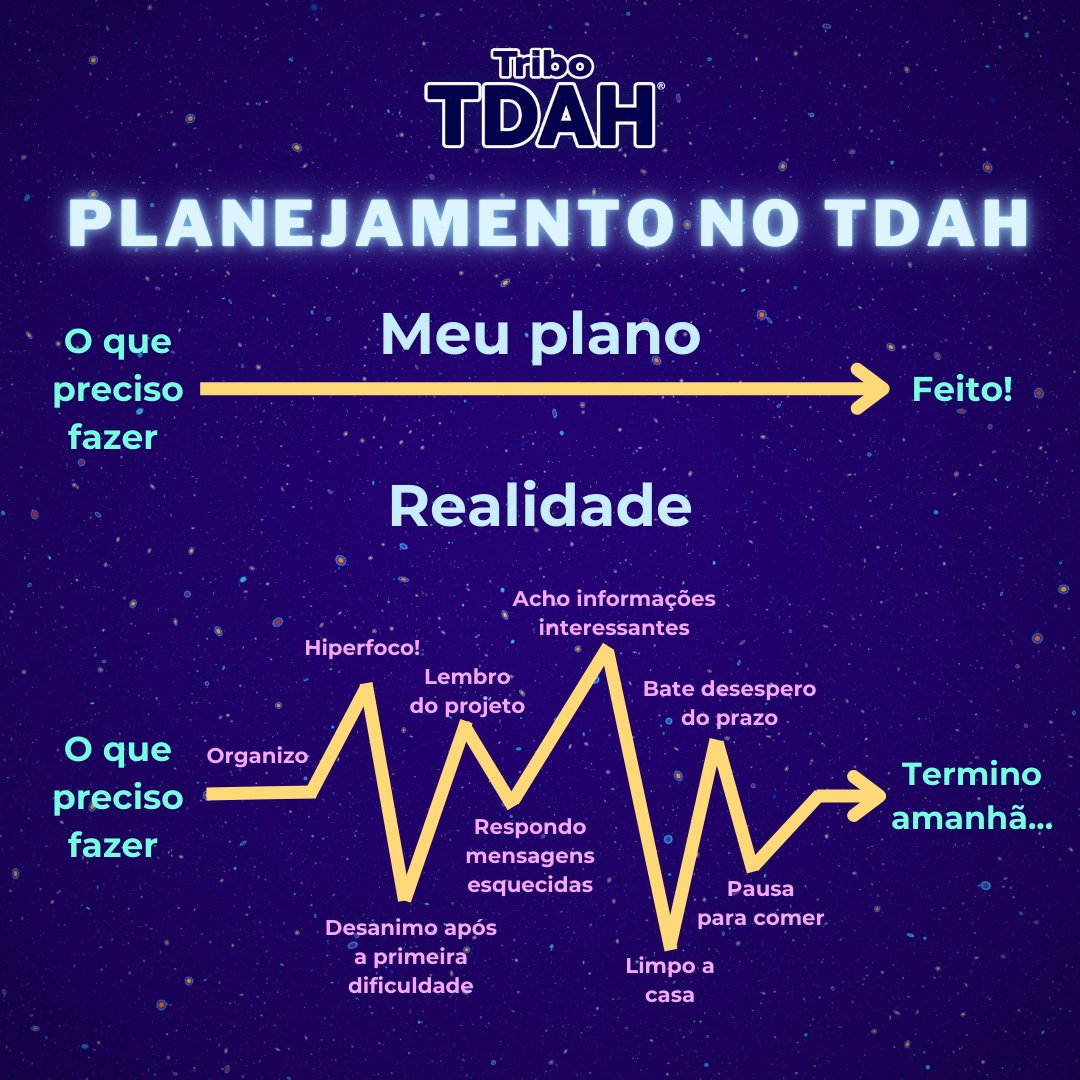 TriboTDAH's tweet photo. VOCÊ TEM DIFICULDADE PARA COMPLETAR TAREFAS?

Muitos TDAHs encontram problemas para fazer o que planejaram, principalmente se for algo desestimulante devido aos nossos problemas com organização, administração de tempo, falta de foco e impulsividade.

COMO VOCÊ LIDA COM ISSO? https://t.co/AvrfAfLKl2