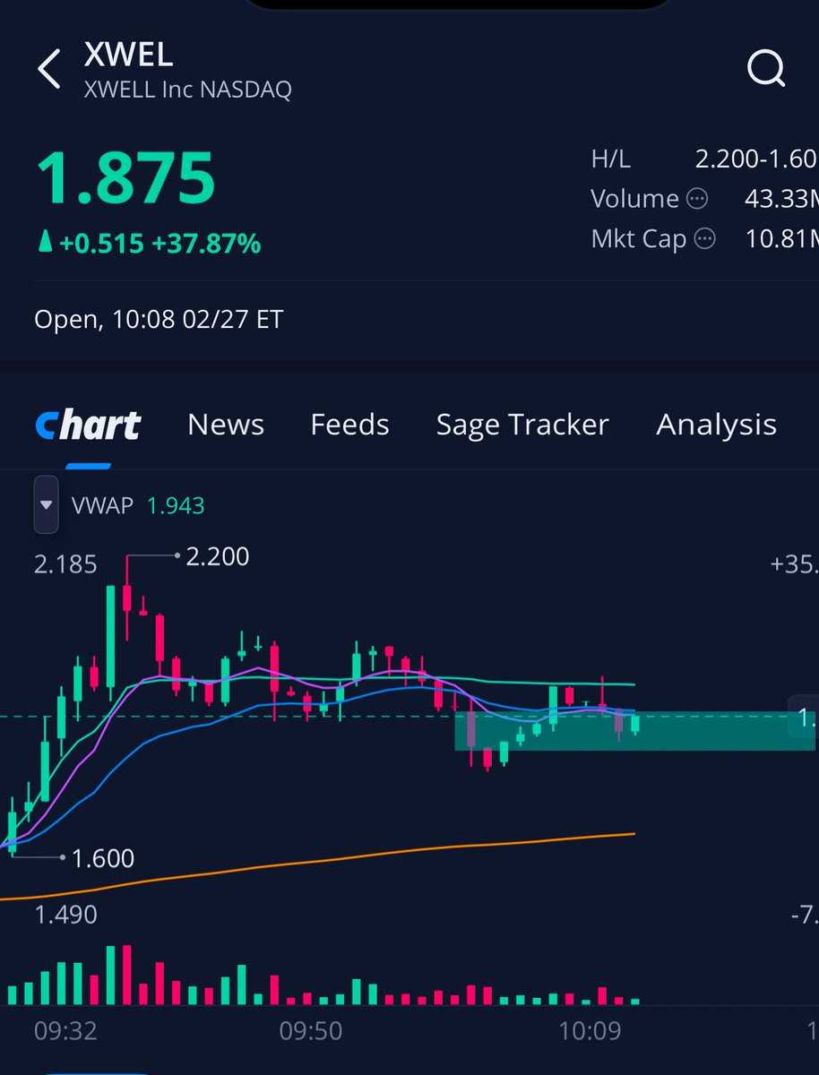 Mini_Tradez tweet media