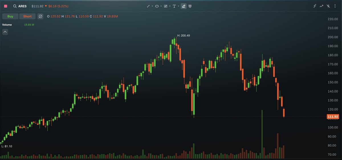 Outlier Capital tweet media