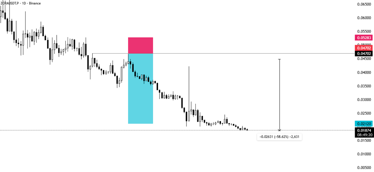 Traderunk tweet media