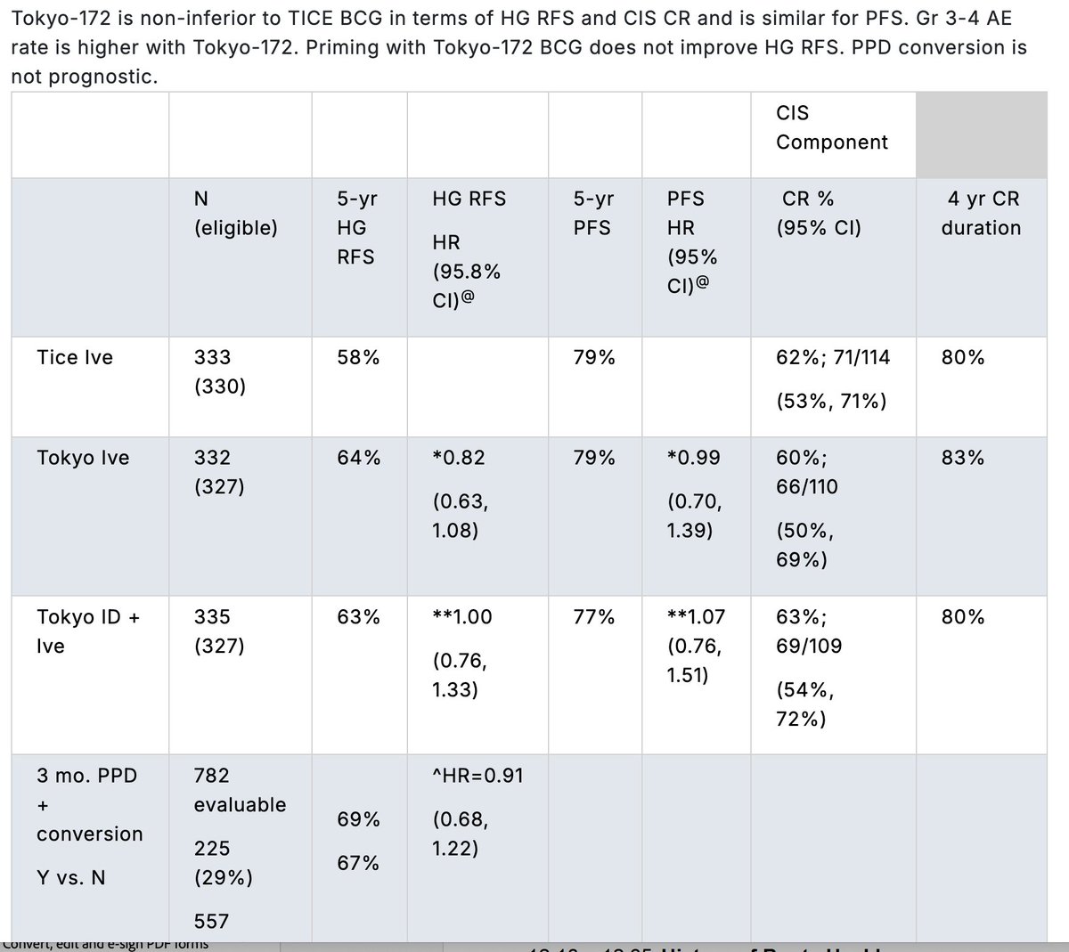 Max Kates tweet media