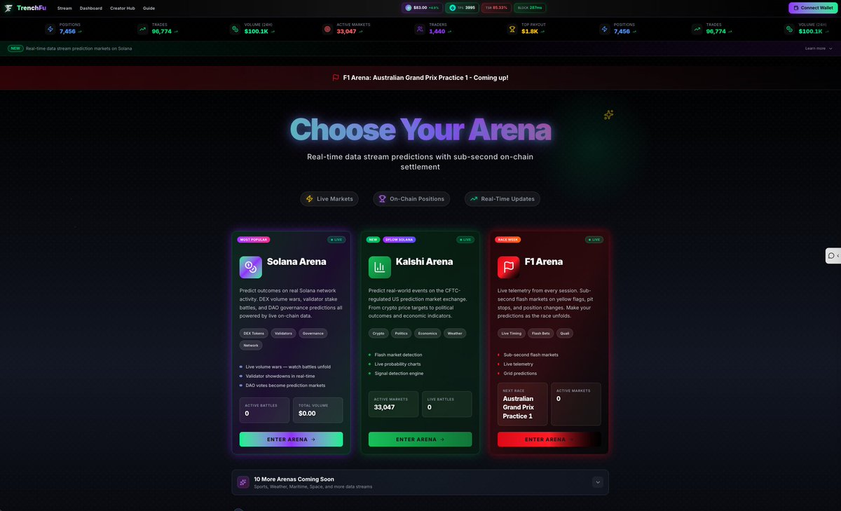 TrenchFu tweet media